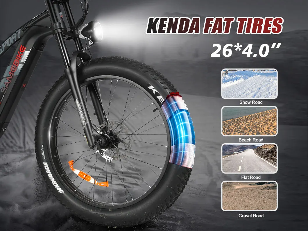 SAMEBIKE RS-A08-II – fatbike elektrobicykel – produktová fotografia 14